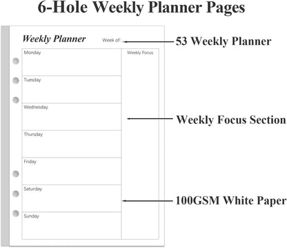 Weekly Planner Inserts
